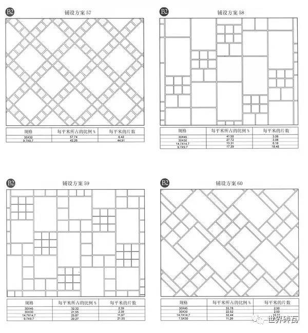 史上最全80种地(路面)砖拼花铺贴方案——准备施工的朋友可以参考哦!