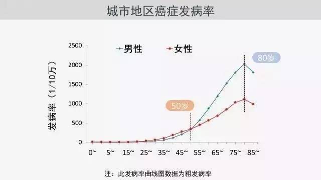 中国人口时钟_人口时钟显示 中国人口突破14亿,印度为13.68亿,全球接近76.58亿(2)