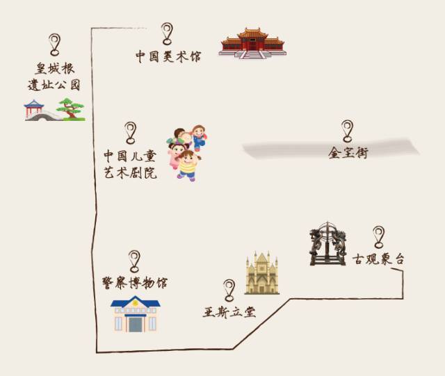 实用 丨 北京深度游骑行路线 手绘地图珍藏版