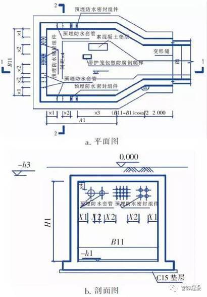 管廊端部井剖面图