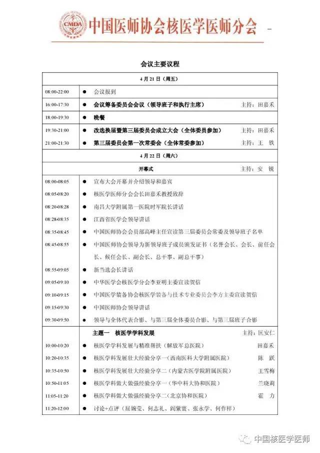 【议程】第三届委员会成立大会│中国医师协会核医学医师分会