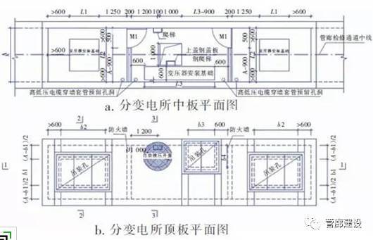 城市地下综合管廊咋建?咋管?造价几何?怎么收费?