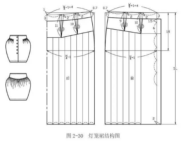 四款高腰裙子的结构制图方法!