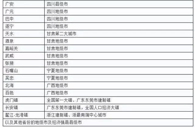 经济总量是指什么_白带是什么图片(3)