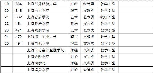 浙江人均gdp区域排名_一季度GDP增速6.4 ,中国经济见底回升(3)