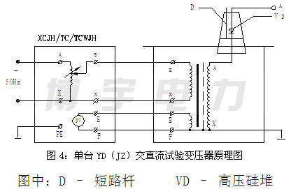 油浸式试验变压器使用方法与工作原理及注意事项