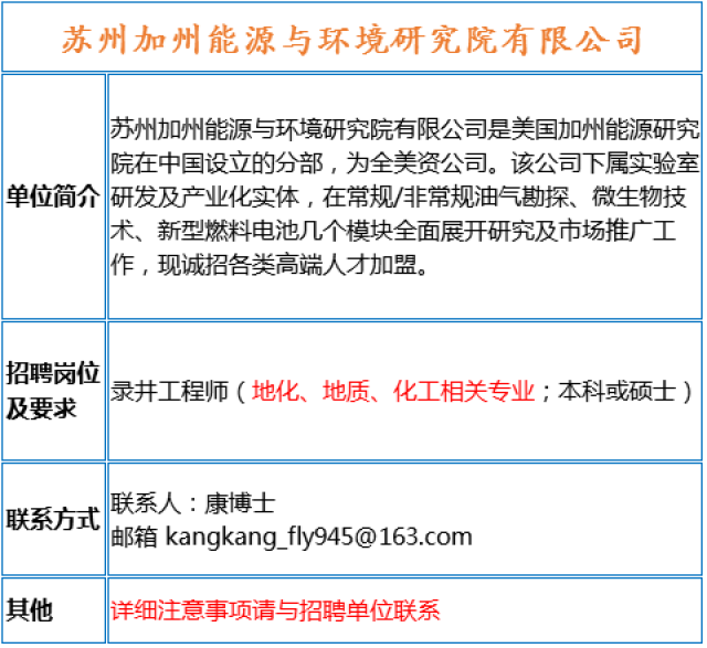 外企招聘信息_高薪外企私企2021年暑期实习招聘2022届毕业生信息汇总 2021.6.27更新(3)