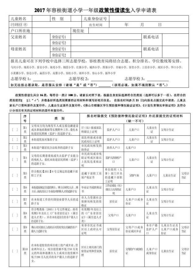 入学申请表丨2017年容桂街道小学一年级政策性借读生入学申请表