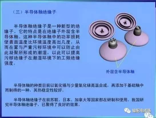 【ibe】图文解说:架空输电线路基础,绝缘子及金具