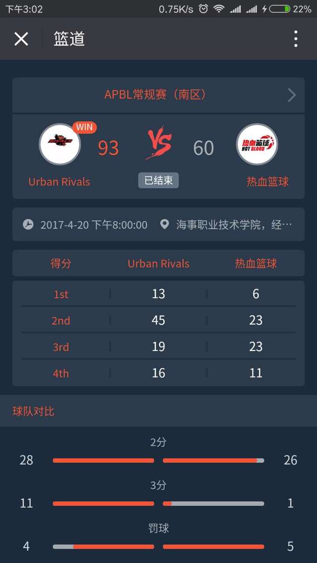 第一场:urban rivals vs 热血篮球