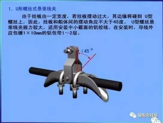 【ibe】图文解说:架空输电线路基础,绝缘子及金具