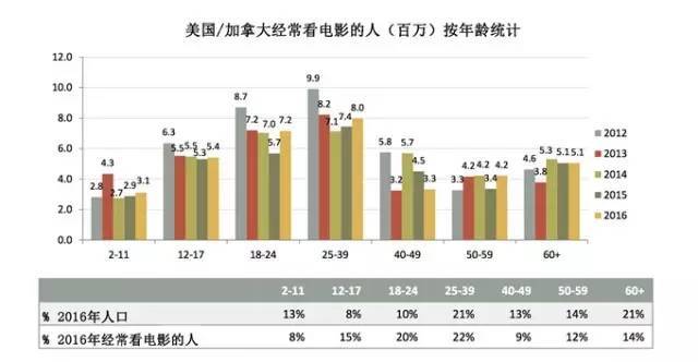 新加坡人口男女比例_深泽(2)