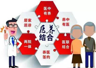 医养结合 创新养老新模式