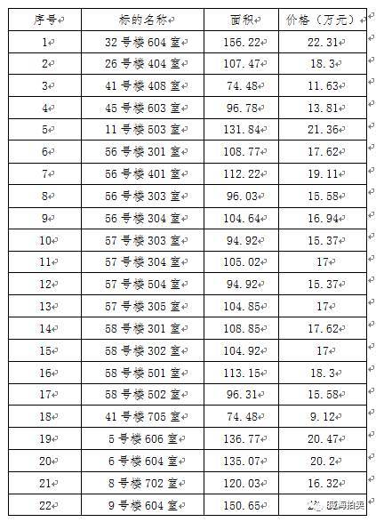 2017清理人口_人口老龄化