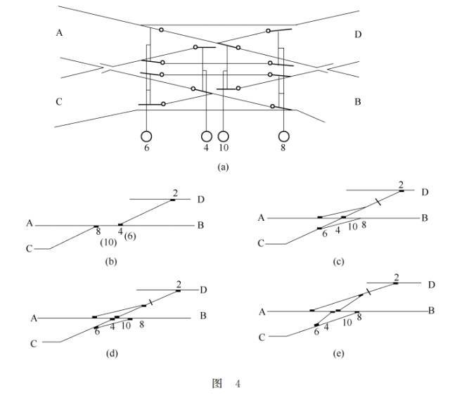 电气集中设计第一讲~信号平面布置图中道岔的画法