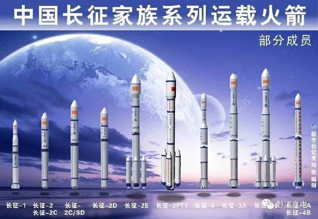 中国航天日——中国的航天成就你知道吗?
