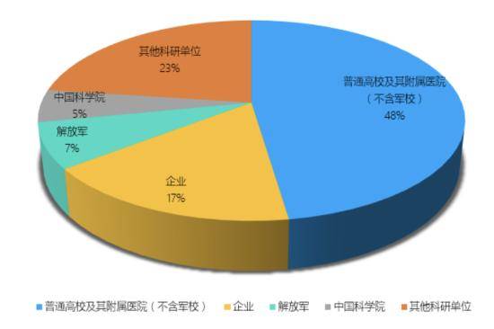 淘汰人口_344万人口的小国淘汰C罗,给13亿中国人带来什么启示(2)