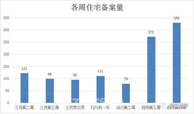 淮北芜湖人均gdp近20年比较_芜湖,打响 第二城 保卫战(2)