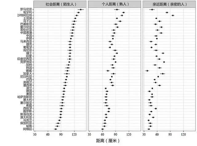 芬兰多少人口_不爱社交的人与爱社交的人,看看你是什么样的人(3)