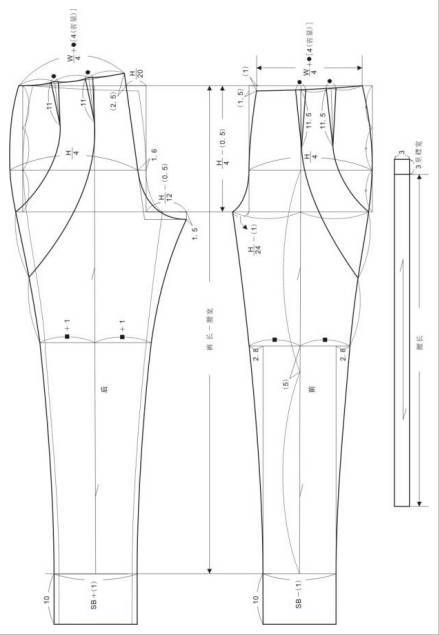 版师必知|9种变化裤型的结构设计和图纸参考