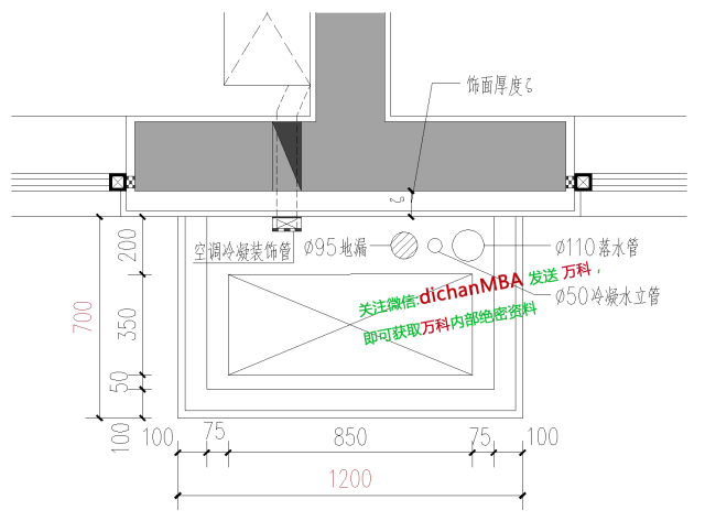 住宅工程缺陷问题设计指引 ----空调部分 1空调室外机位的安装尺寸 1