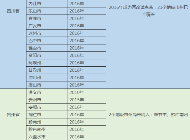 弥勒市gdp烟草占比_南京都市圈GDP突破4万亿元,南京市占比升至37.3 ,其他各市呢