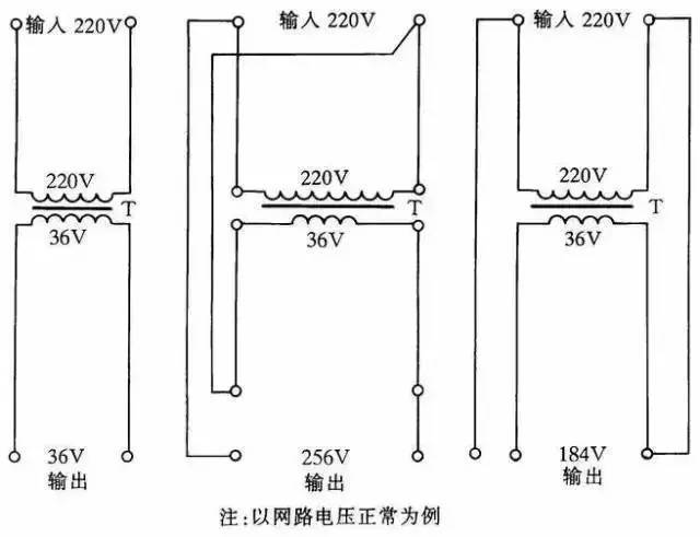 图29 用行灯变压器升压或降压一法 在某些地方,因网路电压长期较低