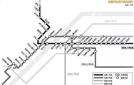 南昌地铁2号线来了?快坐着2号线去玩吧