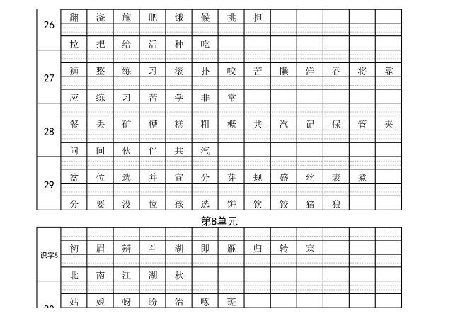 小学一年级体育教案 表格式 ._人教版小学三年级语文我们的民族小学上册教案_我们的民族小学表格式教案