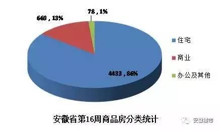 巢湖人口_全省6323.6万人 巢湖常住人口数据出炉