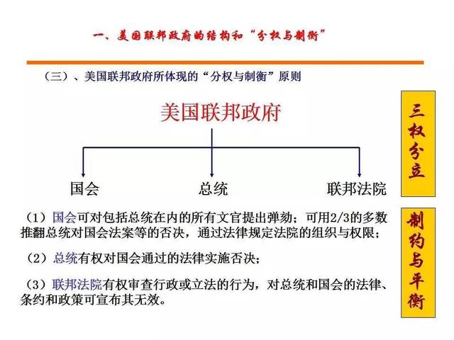 【课件】美国联邦政府的建立