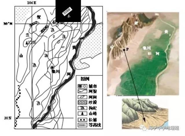 参考答案:(3)山区发展林业,山麓发展畜牧业,平原发展种植业;河湖发展