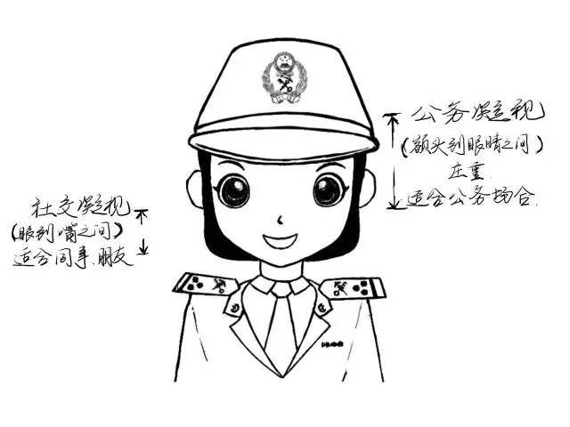 开讲了!学外事礼仪,展海关形象(漫画版)