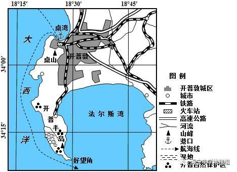 【每日一题(113)开普敦