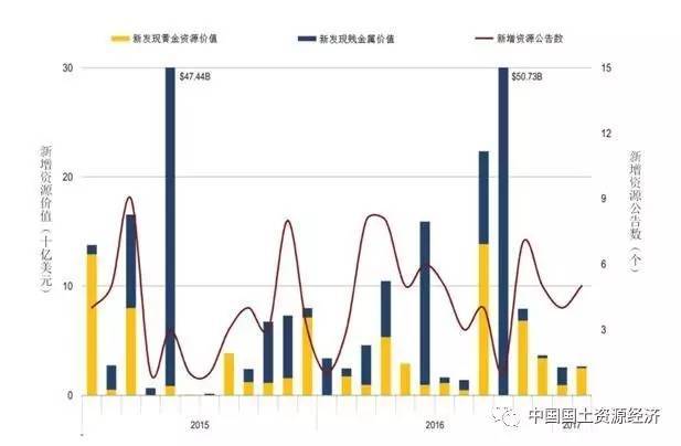 云南人口流失情况_云南少数民族人口占比(2)