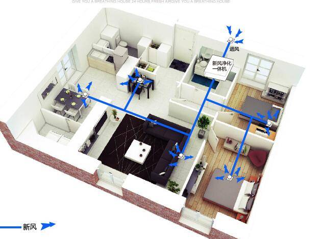 什么是新风系统 家用新风系统多少钱?