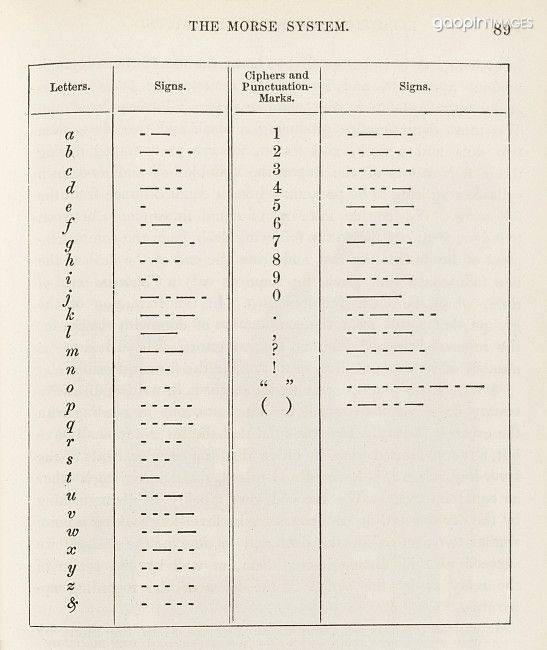 谍战剧里神秘的摩斯码是这样被发明的