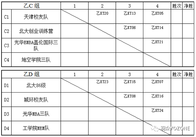 承办单位:北京大学校友羽毛球俱乐部 协办单位:北京甜区体育文化发展