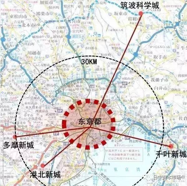 日本筑波科学城对雄安有何启示?