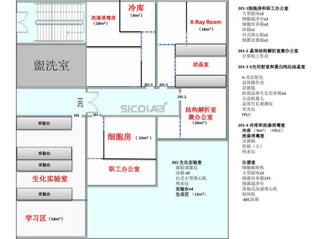 干细胞实验室设计平面图sicolab