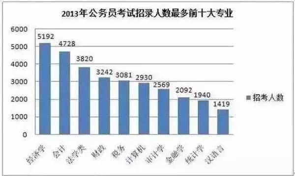 经济总量英文_世界经济总量图片(2)