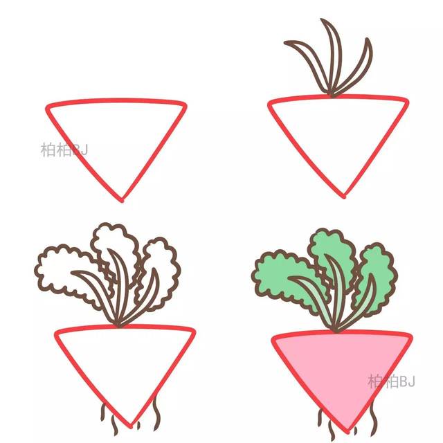 三角形简笔画【植物瓜果蔬菜篇】