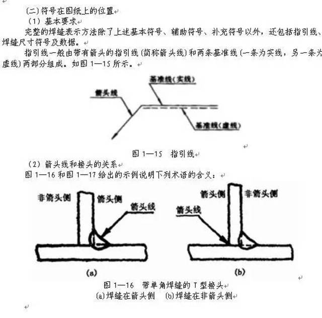 埃莎焊接报人口净板阻断_埃特板