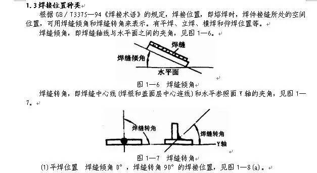 埃莎焊接报人口净板阻断_埃特板