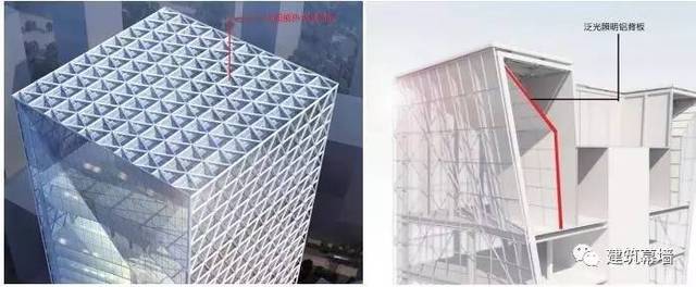 18m高的塔楼顶冠玻璃幕墙后设置内退的铝板,形成顶部泛光照明的反光板
