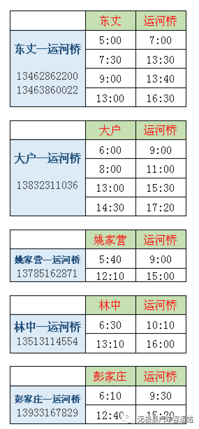 快递招聘信息_极佳速递招聘信息(3)