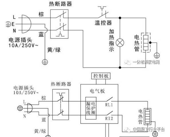 【专业讲座】师傅必读的电热水器架构原理及各部件的功能的细解!