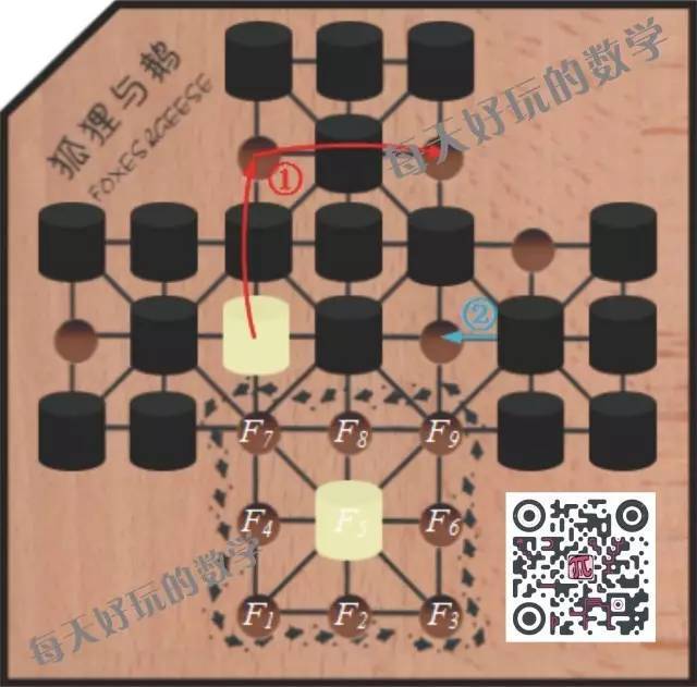 思维游戏介绍:《狐狸与鹅》