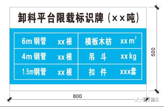 【干货】这个悬挑卸料平台标准化做法值得借鉴,有图有