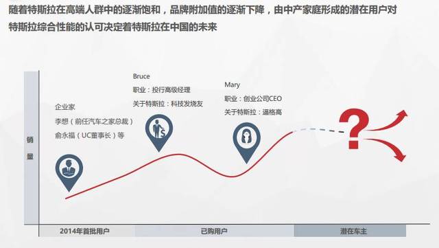 中国人口贩卖数据_(人口贩卖所涉及的国家,资料来源:UNODC,2014 全球人口贩运问